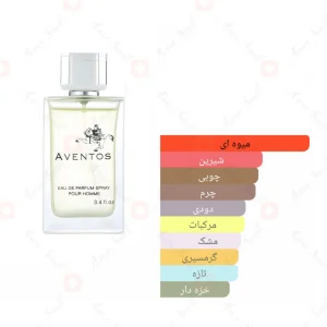 Aventos_Pour_Homme_کرید_اونتوس_فراگرنس_ورد_