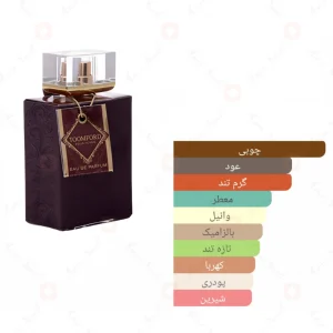 Fragrance_World_Toomford_فراگرنس_ورد_تامفورد
