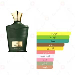 Fragrance_World_Venti_Sublime_ادکلن_ونتی_سابلیم
