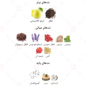 RESERVE_EAU_ExTREME_فراگرنس_ورد_ریسرو_ادو_اکستریم