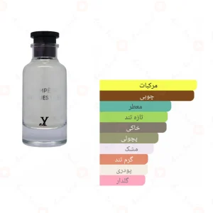 Tempete Jacques Yves ادکلن ژاک ای یو تمپت