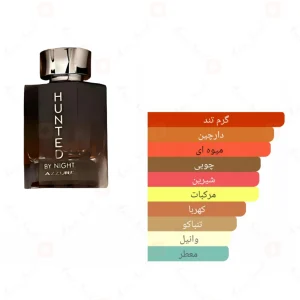 آزارو_وانتد_بای_نایت_Azzaro_Wanted_by_Night