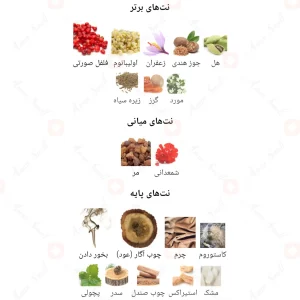 ادکلن آمواج اپیک وود Amwaaj epic wood