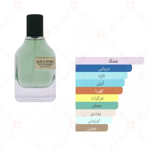 ادکلن آکوا پورا Fragrance world Aqua Pura