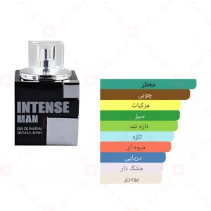 ادکلن اینتنس من Intense man fragrance world