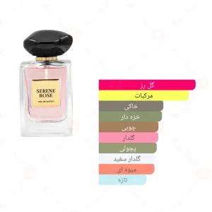 ادکلن سرنس رز Fragrance World Serene Rose