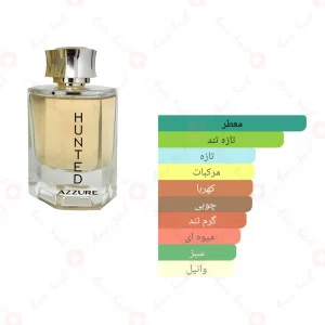 ادکلن_آزور_هانتد_Fragrance_World_Azzure_Hunted