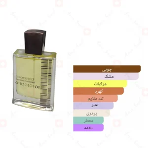 ادکلن_اسنتریک_مولکول_01_Escentric_Molecule_01