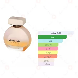 ادکلن_اولیور_استایل_Fragrance_world_OLIVIER_STYLE