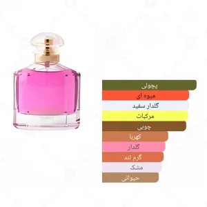 ادکلن_اونیرو_فلورنس_Oniro_Florence_Fragrance_World
