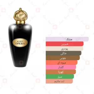 ادکلن_اکسنت_اپرا_Accent_opera_Fragrance_World_