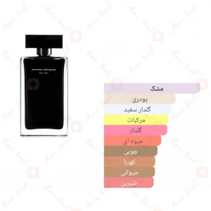 ادکلن_ردریگز_فور_هر_ادوتویلت_Redriguez_For_Her_EDT