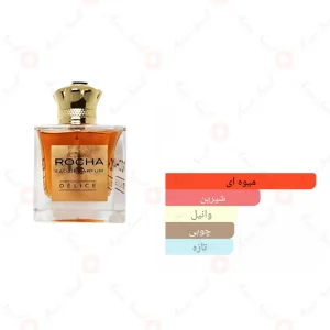ادکلن_روچا_دلیس_فرگرانس_ورد_Rocha_Delice