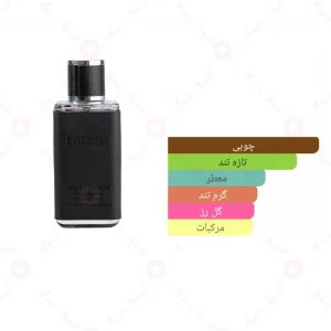 ادکلن_مردانه_اویدنس_Fragrance_world_Evidence