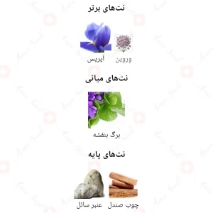 ادکلن_ونتی_گرین_توید_Creed_Green_Irish_Tweed