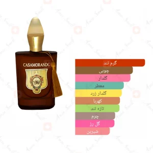 ادکلن_کازاموراندو_1988_Casamorando_1988_Fragrance_World