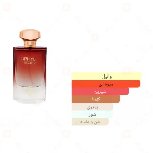 Paco Rabanne Olympea Legend