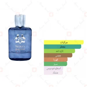 عطر مارلی سدلی Fragrance World Marly Sedley