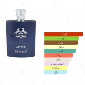 عطر مارلی لیتون Fragrance World Marly Layton