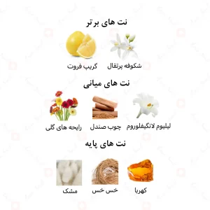 عطر_دیاموند_ویواریا_پورفم_امپرVivarea_Diamond_PourFemme_Emper (2)