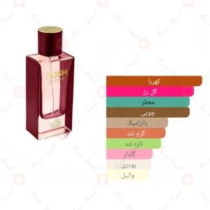 عطر_فراگرنس_ورد_پوش_آلفا_Fragrance_World_Posh_Alpha