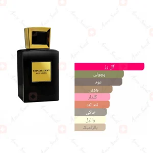 عطر_پرایویت_آرمی_رز_عربیا_Private_Army_Rose_Arabia_