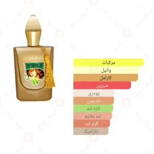عطر_کازاموراندو_رویال_Casamorando_Royale