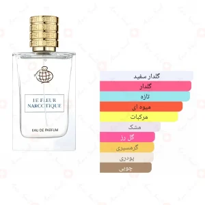 فلور_نارکوتیک_فراگرنس_ورد_Fleur_Narcotique