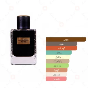 هارد_کور_وود_فراگرنس_ورد_Fragrance_world_Hardcore_Wood